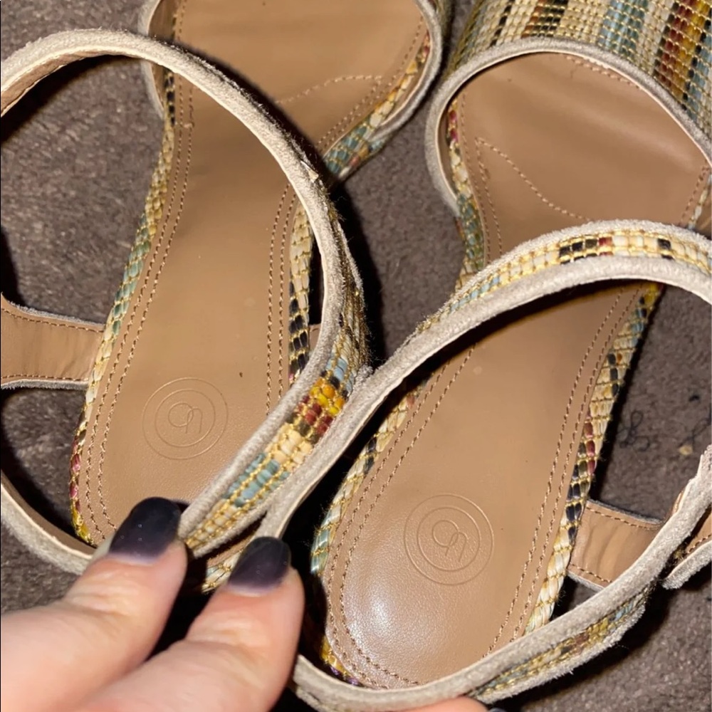 Urban Outfitters Wedges - Picture 4 of 4